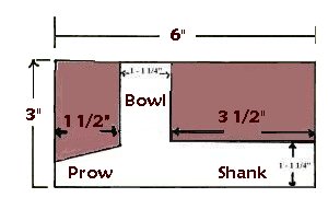 a graphic of the cut